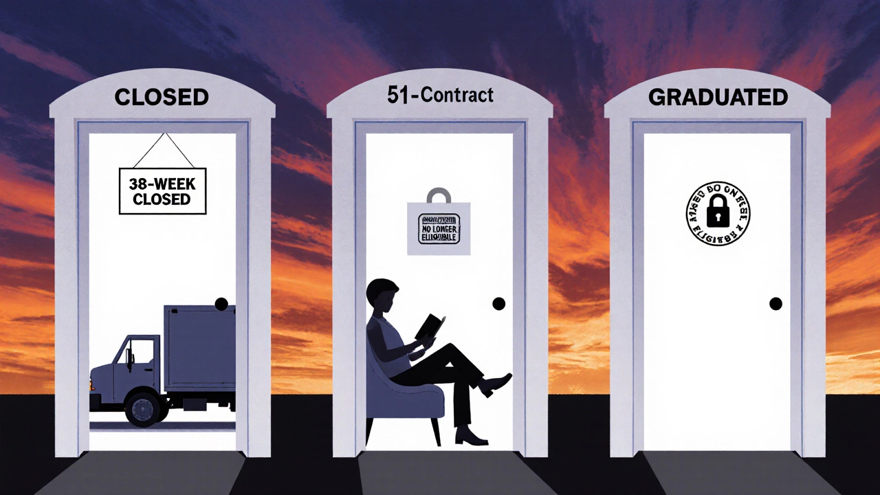 Three doorways representing different housing contracts and graduation status, with symbolic signs and lighting.